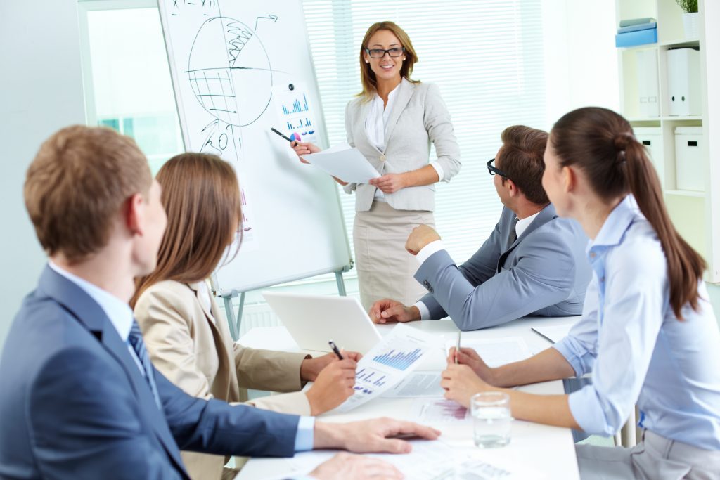 Leadership Effectiveness