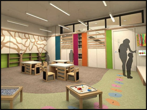 How Much Area is Required to Set Up a School