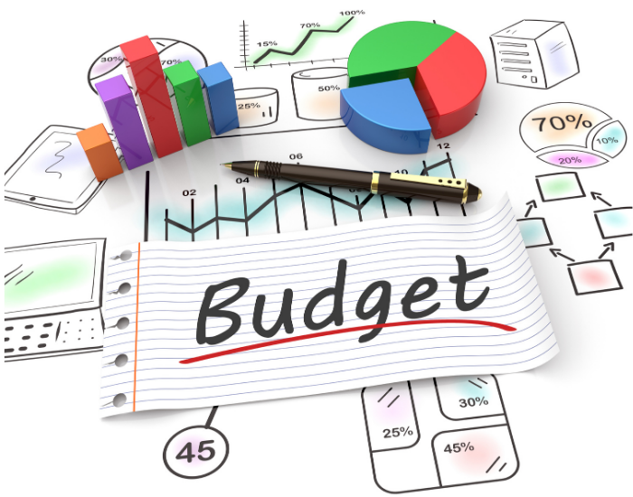 School Budget