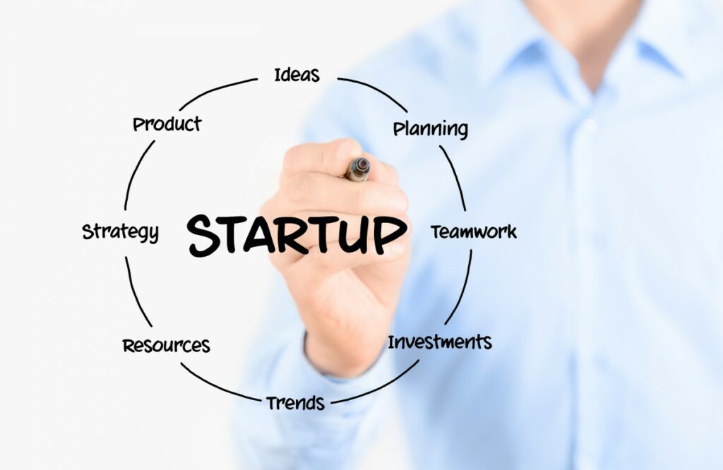 School Start up