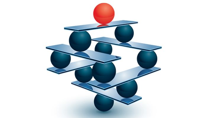 Balancing innovation Balancing innovation