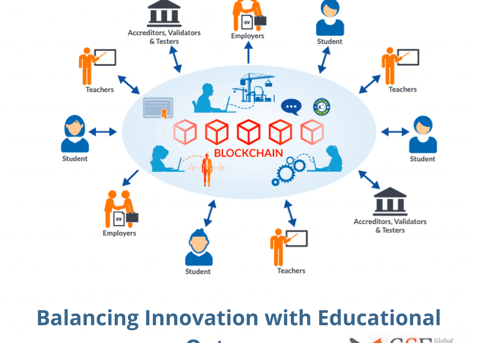 Blockchain, NFTs and the Metaverse: The Future of Education