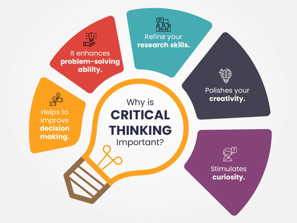 Creating a Better World Creating a Better World