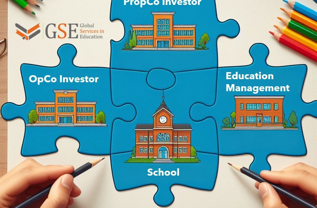 Three Essential Partners for Quality Schools