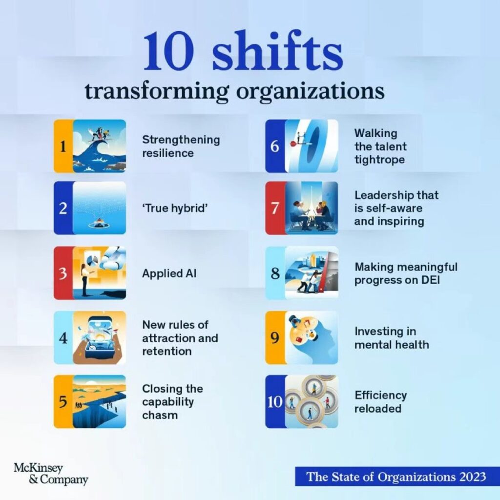 leadership for international schools