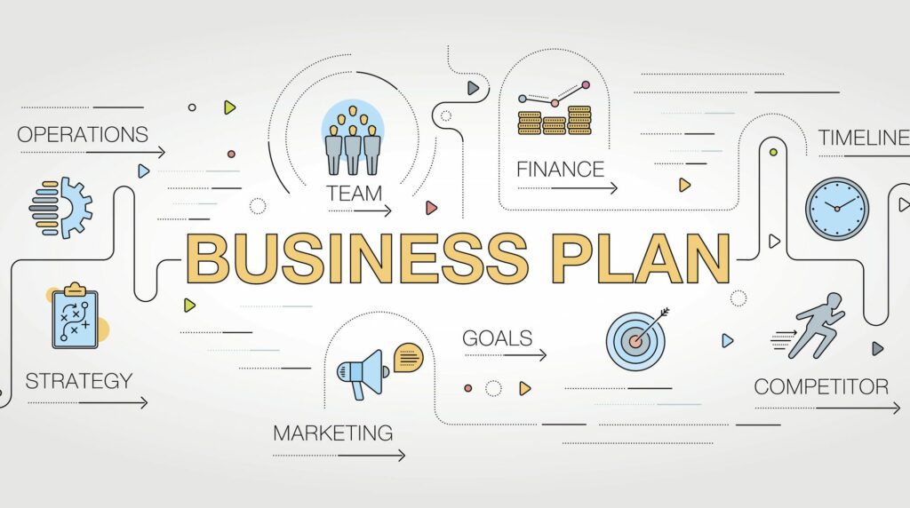 School Business Plan