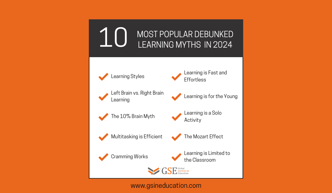 10 Most Popular Debunked Learning Myths in 2024