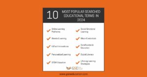10 Most Popular Searched Educational Terms in 2024