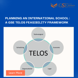 TELOS Feasibility