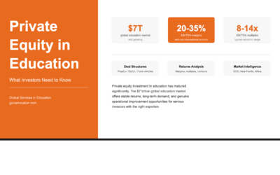 Private Equity in Education: What Investors Need to Know