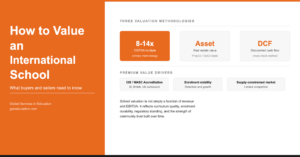 How to Value an International School