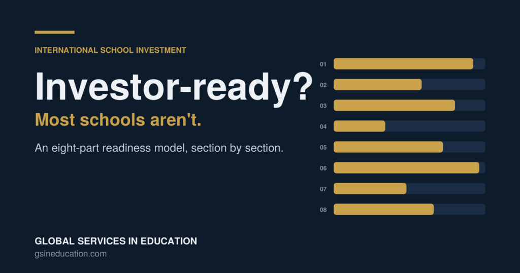 Investor-Ready School