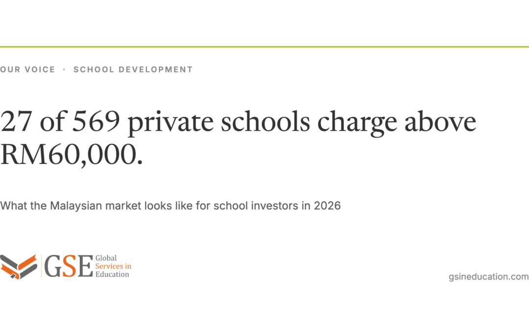 Setting Up a School in Malaysia: The 2026 Investor View
