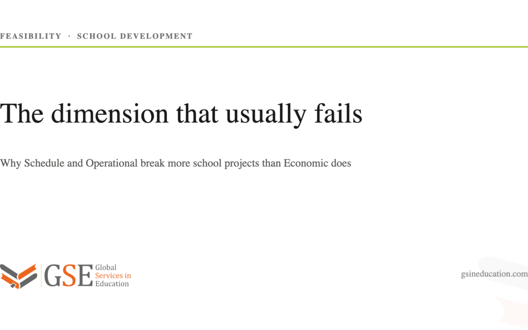Planning an International School: The GSE TELOS Feasibility Framework