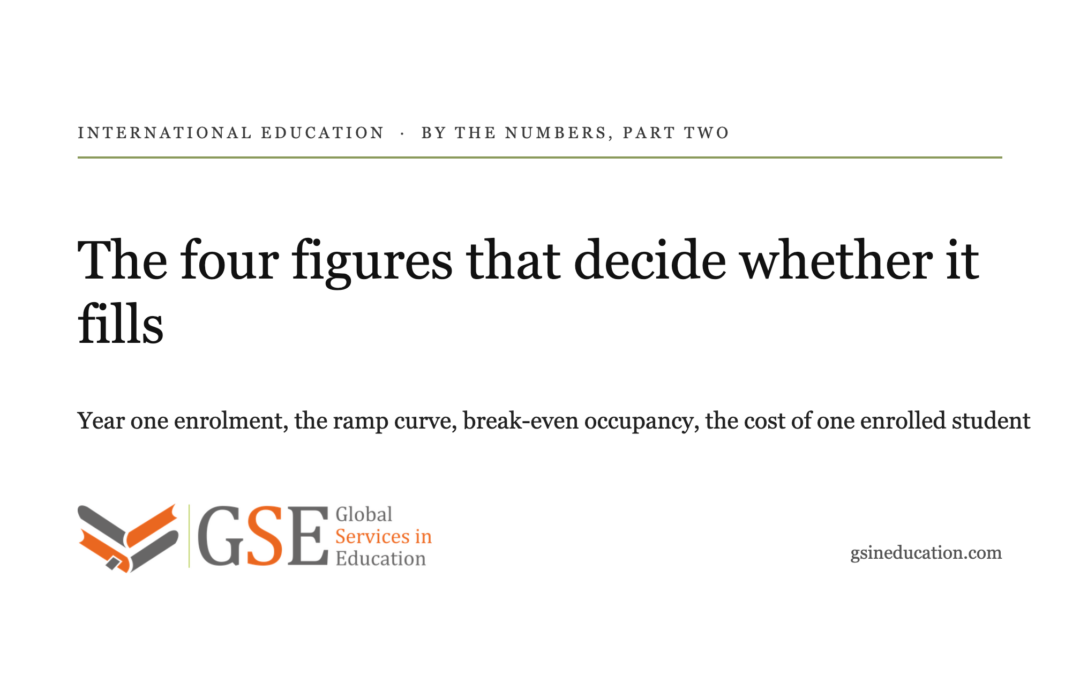 International Education by the Numbers, Part Two: The Four Figures That Decide Whether It Fills